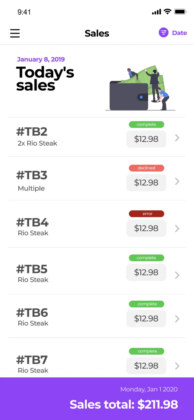 A screenshot of the TruckBux vendor app showing the sales screen